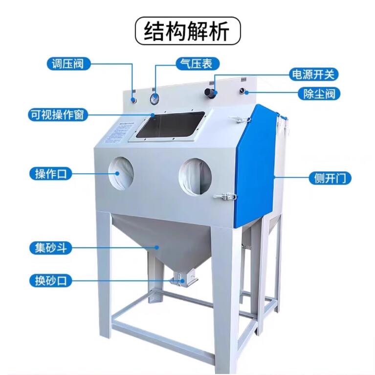 PatraSandblasting machine